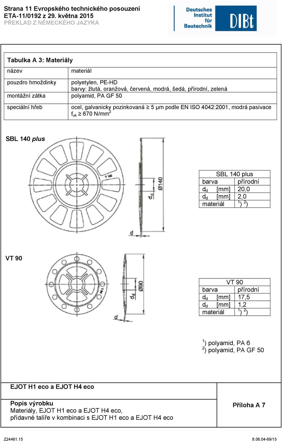 4042:2001, modrá pasivace f uk 670 N/mm 2 SBL 140 plus SBL 140 plus barva přírodní d d 20,0 d d 2,0 materiál 1 ) 2 ) VT 90 VT 90 barva