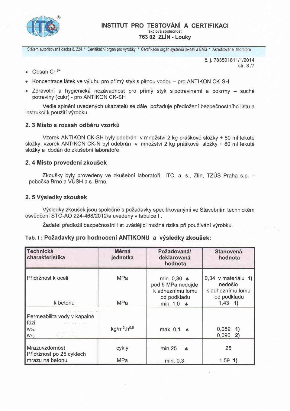 CK-SH Vedle splneni uvedenlfch ukazatel0 se d6le pozaduje piedlozeni bezpednostniho listu a instrukci k pouziti vfrobku. 2.