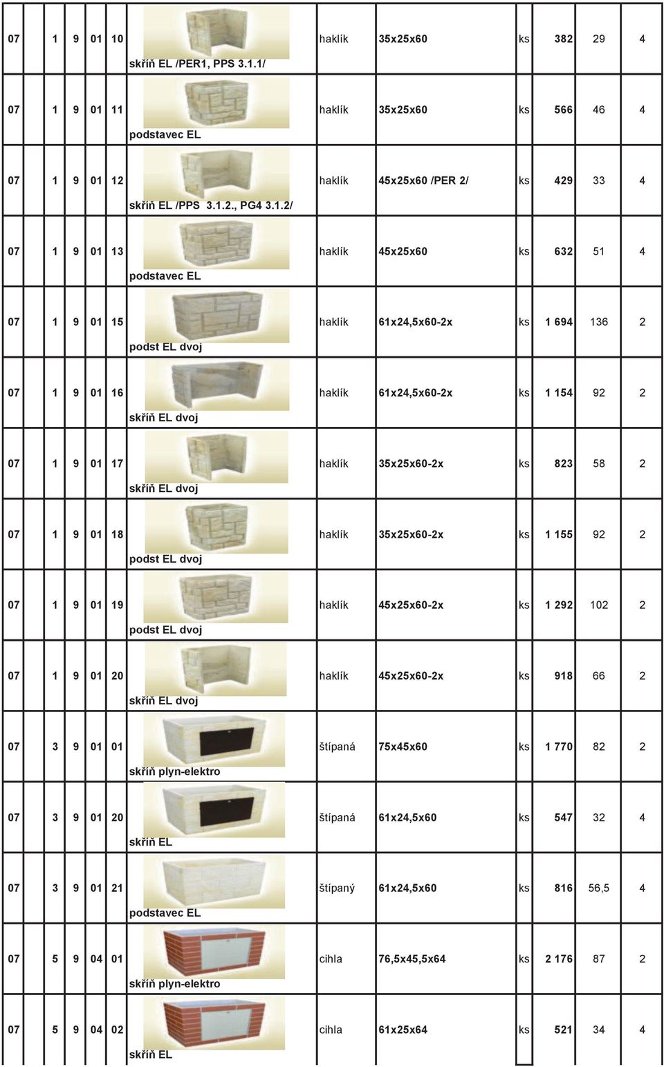 haklík 35x25x60-2x ks 823 58 2 skříň EL dvoj 07 1 9 01 18 haklík 35x25x60-2x ks 1 155 92 2 podst EL dvoj 07 1 9 01 19 haklík 45x25x60-2x ks 1 292 102 2 podst EL dvoj 07 1 9 01 20 haklík 45x25x60-2x