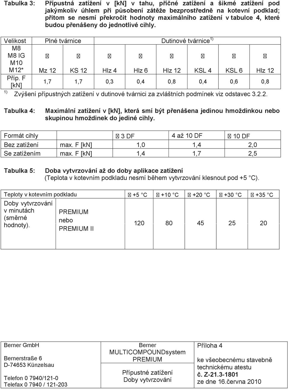 F [kn] 1,7 1,7 0,3 0,4 0,8 0,4 0,6 0,8 1) Zvýšení přípustných zatížení v dutinové tvárnici za zvláštních podmínek viz odstavec 3.2.