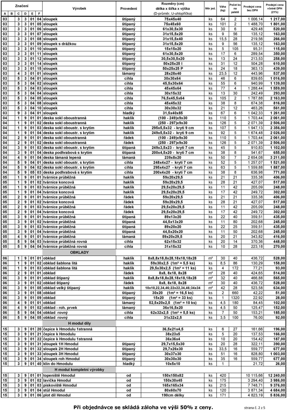 3 3 01 10 sloupek štípaný 15x15x20 ks 5 105 95,31 115,00 03 3 3 01 11 sloupek štípaný 61x30,5x20 ks 17 6 289,54 350,00 03 3 3 01 12 sloupek štípaný 30,5x30,5x20 ks 13 24 213,53 258,00 03 3 3 01 14