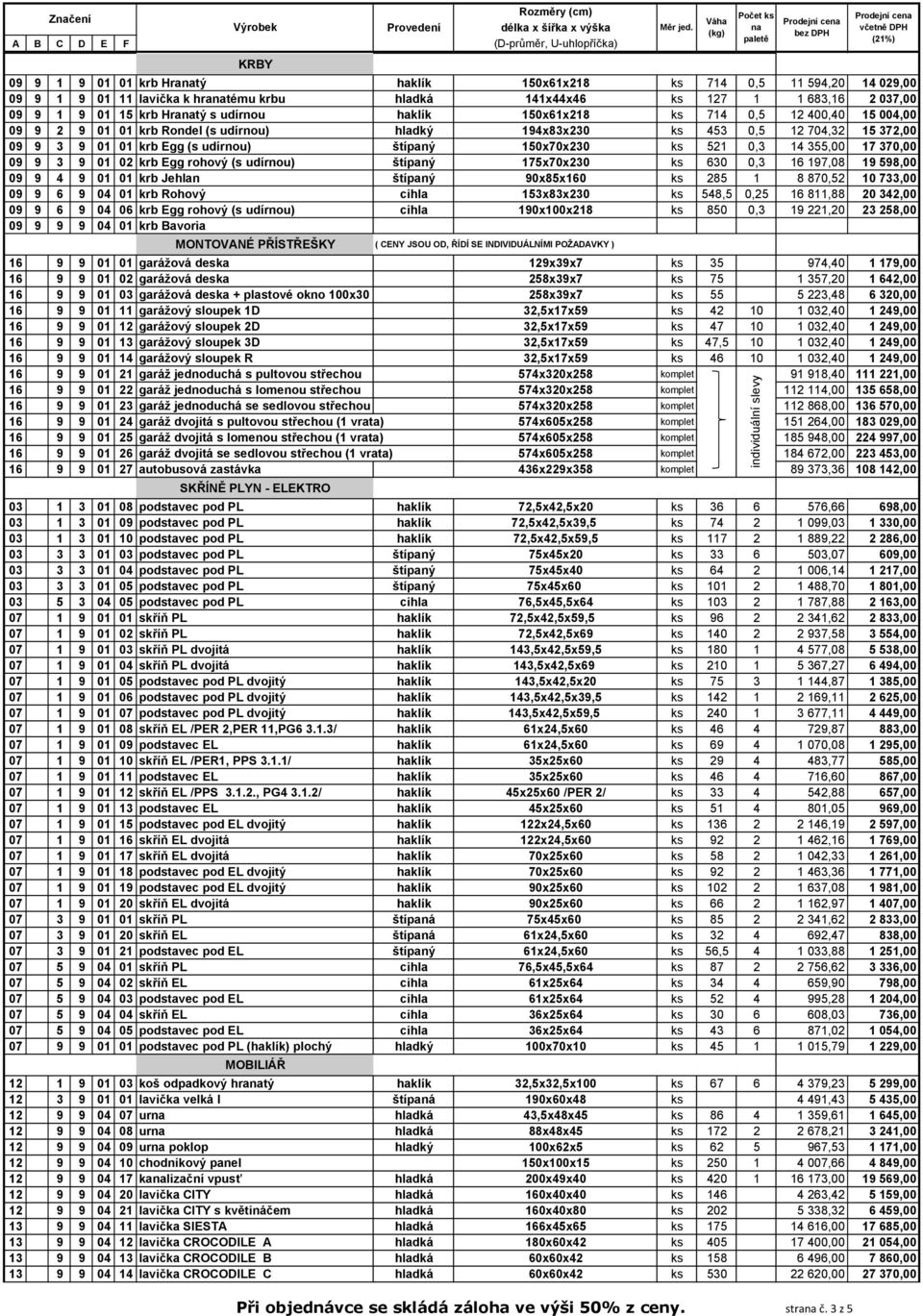 udírnou) štípaný 150x70x230 ks 521 0,3 14 355,00 17 370,00 09 9 3 9 01 02 krb Egg rohový (s udírnou) štípaný 175x70x230 ks 630 0,3 16 197,08 19 598,00 09 9 4 9 01 01 krb Jehlan štípaný 90x85x160 ks