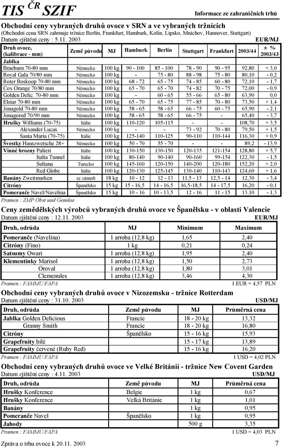 2003 EUR/MJ Druh ovoce, Země původu MJ Hamburk Berlín ± % Stuttgart Frankfurt 2003/44 (kalibrace - mm) 2003/43 Jablka Braeburn 70-80 mm Německo 100 kg 90-100 85-100 78-90 90-95 92,80 + 3,0 Royal Gala