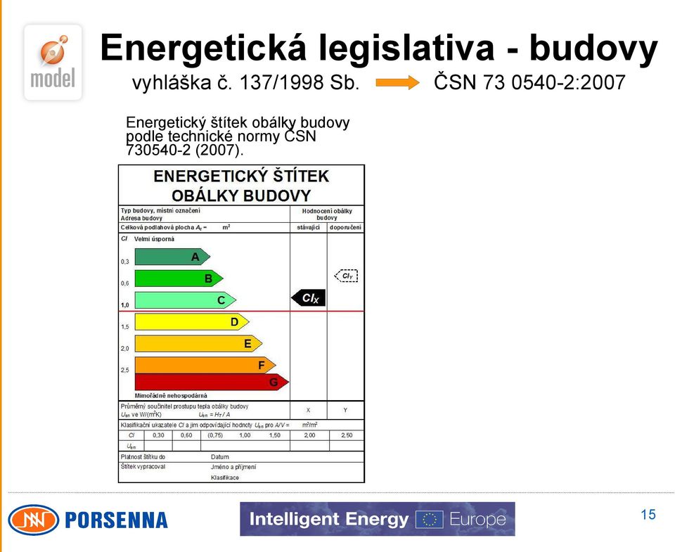 štítek obálky budovy podle