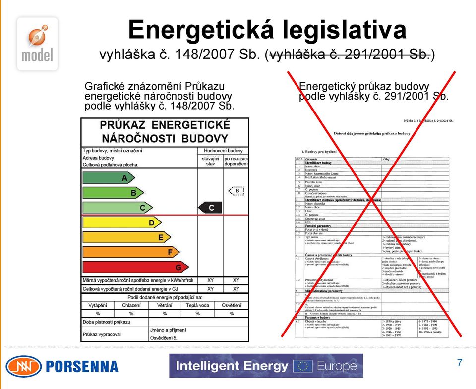 náročnosti budovy podle vyhlášky č. 148/2007 Sb.