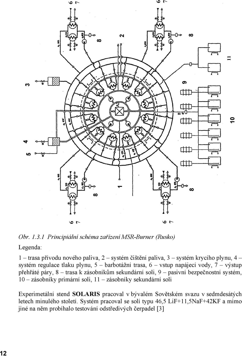 1 Principiální schéma zařízení MSR-Burner (Rusko) Legenda: 1 trasa přívodu nového paliva, 2 systém čištění paliva, 3 systém krycího plynu, 4 systém regulace