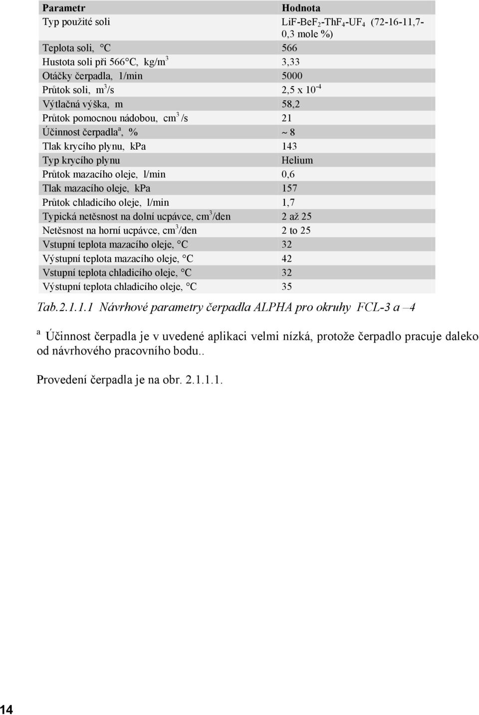 157 Průtok chladicího oleje, l/min 1,7 Typická netěsnost na dolní ucpávce, cm 3 /den 2 až 25 Netěsnost na horní ucpávce, cm 3 /den 2 to 25 Vstupní teplota mazacího oleje, C 32 Výstupní teplota