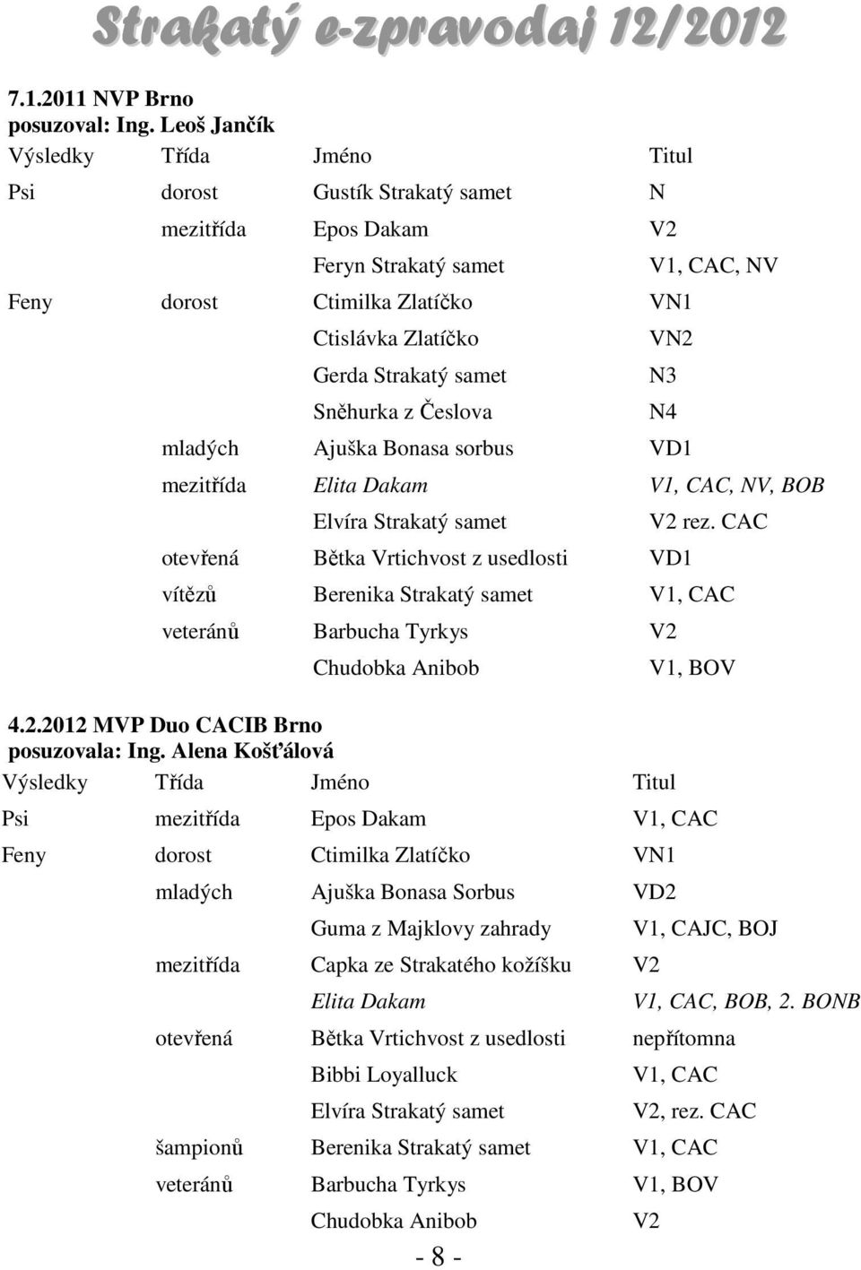 Sněhurka z Česlova - 8 - V1, CAC, NV VN2 N3 N4 mladých Ajuška Bonasa sorbus VD1 mezitřída Elita Dakam V1, CAC, NV, BOB Elvíra Strakatý samet otevřená Bětka Vrtichvost z usedlosti VD1 V2 rez.