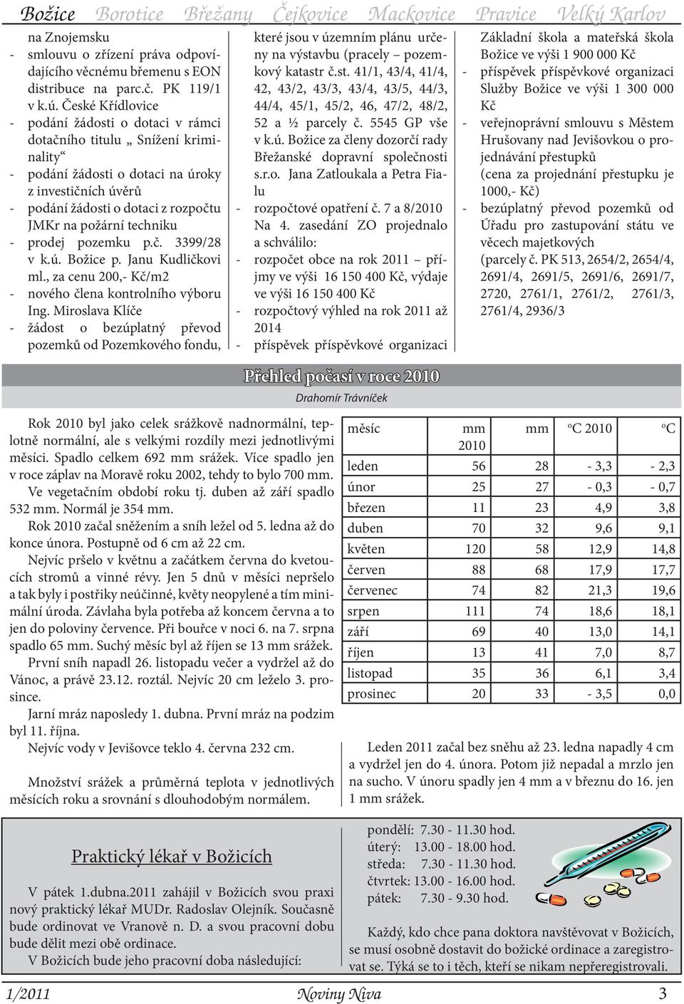 techniku - prodej pozemku p.č. 3399/28 v k.ú. Božice p. Janu Kudličkovi ml., za cenu 200,- Kč/m2 - nového člena kontrolního výboru Ing.