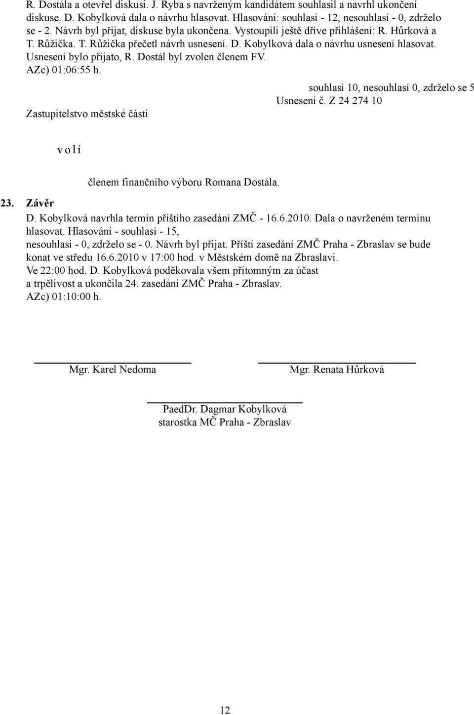 Usnesení bylo přijato, R. Dostál byl zvolen členem FV. AZc) 01:06:55 h. souhlasí 10, nesouhlasí 0, zdrželo se 5 Usnesení č. Z 24 274 10 v o l í členem finančního výboru Romana Dostála. 23. Závěr D.
