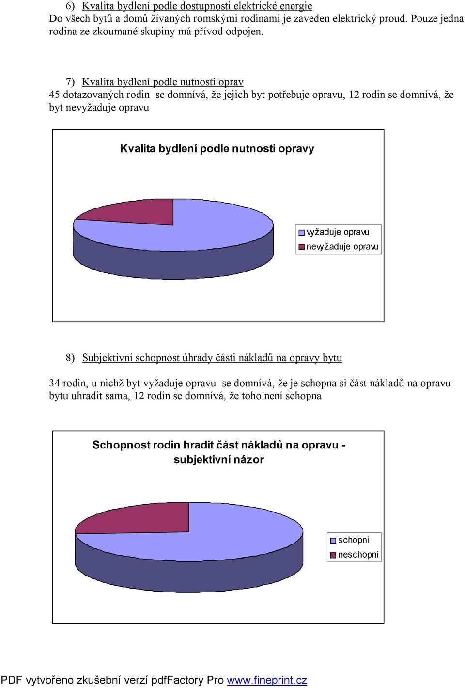 7) Kvalita bydlení podle nutnosti oprav 45 dotazovaných rodin se domnívá, že jejich byt potřebuje opravu, 12 rodin se domnívá, že byt nevyžaduje opravu Kvalita bydlení podle