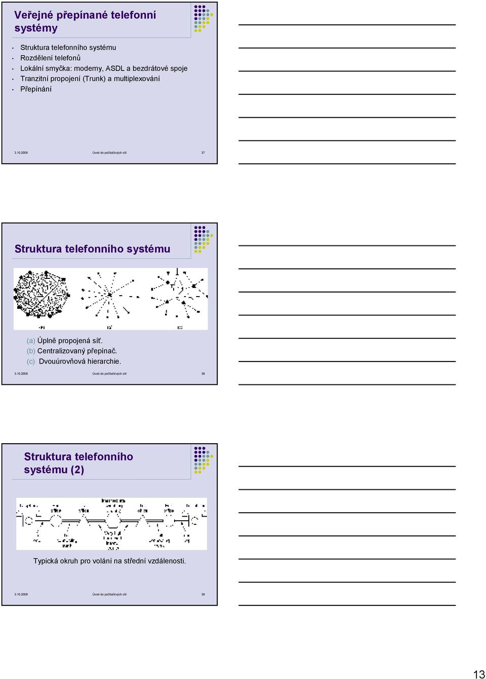 2008 Úvod do počítačévých sítí 37 Struktura telefonního systému (a) Úplně propojená síť. (b) Centralizovaný přepínač.