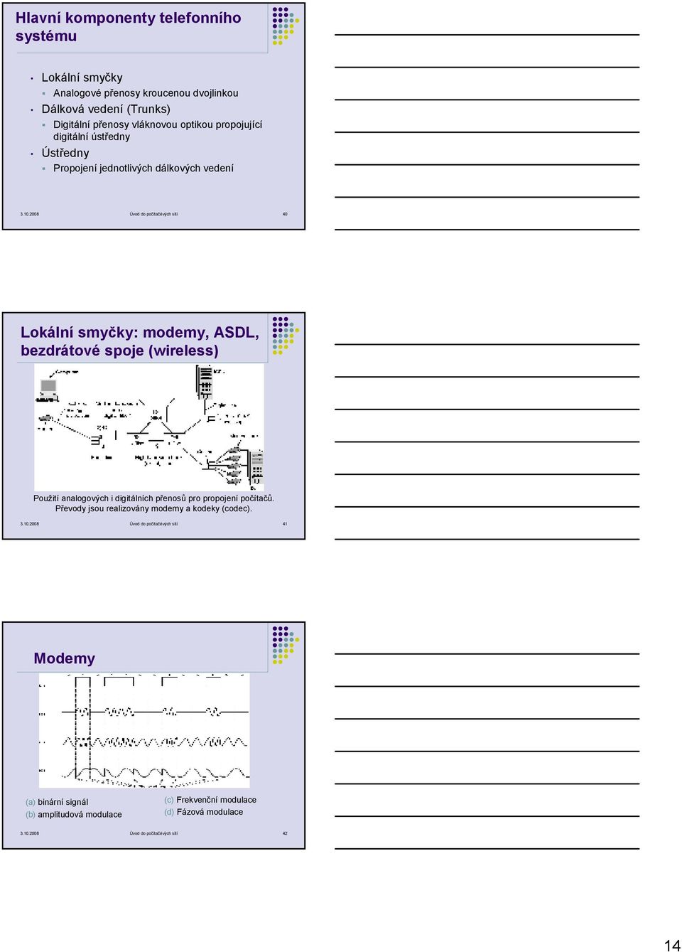 2008 Úvod do počítačévých sítí 40 Lokální smyčky: modemy, ASDL, bezdrátové spoje (wireless) Použití analogových i digitálních přenosů pro propojení