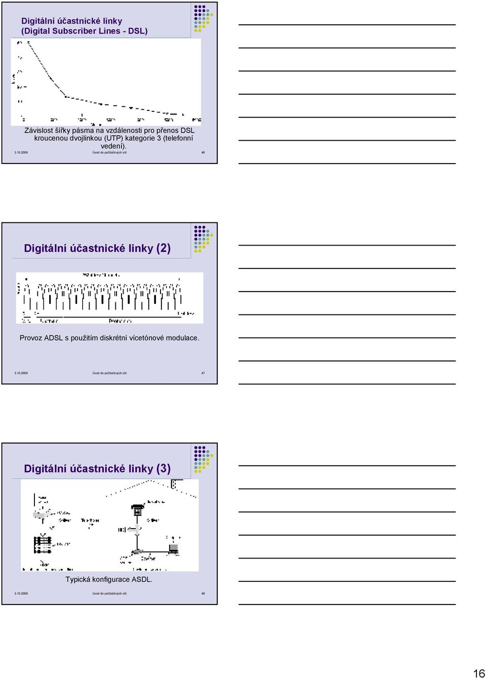 2008 Úvod do počítačévých sítí 46 Digitální účastnické linky (2) Provoz ADSL s použitím diskrétní