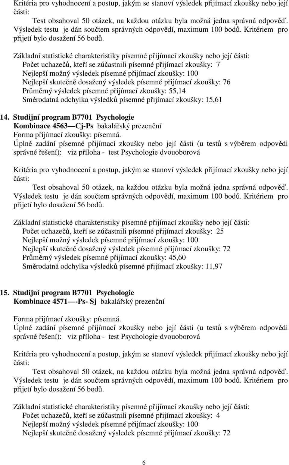 Studijní program B7701 Psychologie Kombinace 4563 Cj-Ps bakalářský prezenční Základní statistické charakteristiky písemné přijímací zkoušky nebo její Počet uchazečů, kteří se zúčastnili písemné