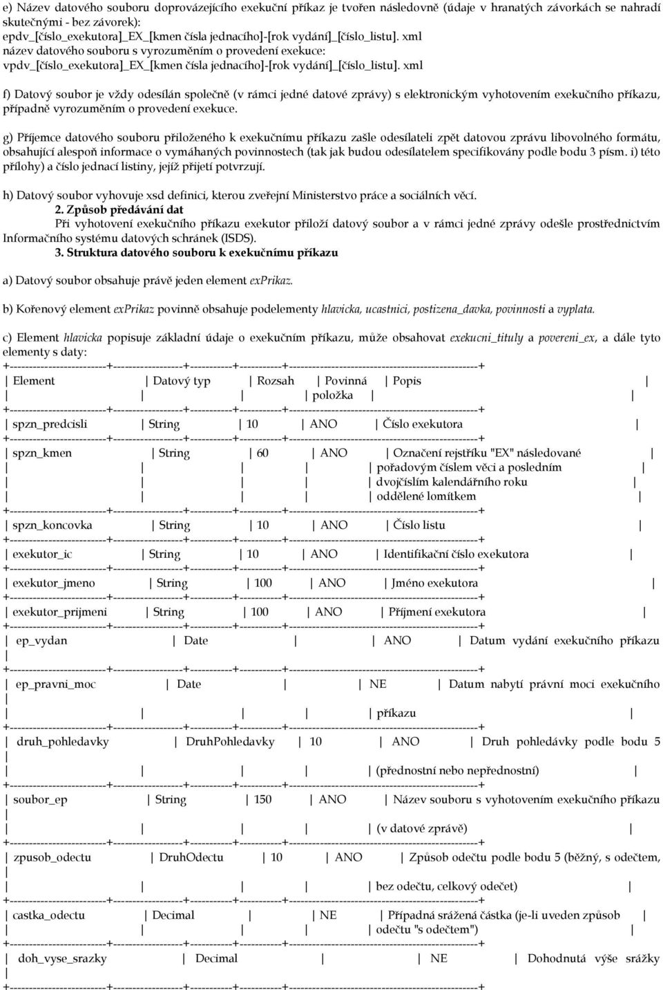 xml f) Datový soubor je vždy odesílán společně (v rámci jedné datové zprávy) s elektronickým vyhotovením exekučního příkazu, případně vyrozuměním o provedení exekuce.