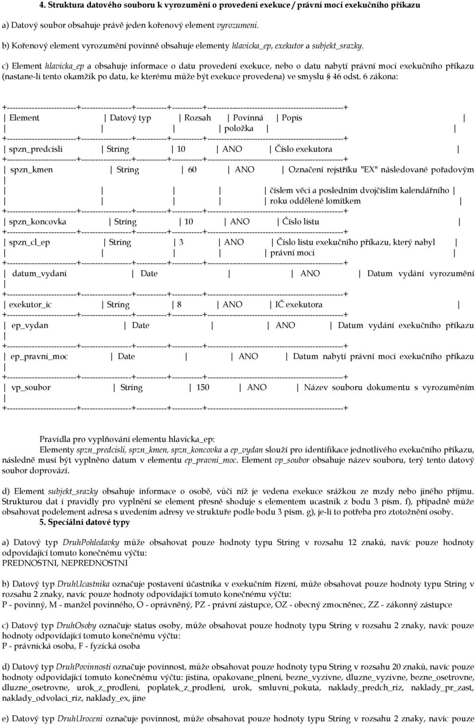 c) Element hlavicka_ep a obsahuje informace o datu provedení exekuce, nebo o datu nabytí právní moci exekučního příkazu (nastane-li tento okamžik po datu, ke kterému může být exekuce provedena) ve