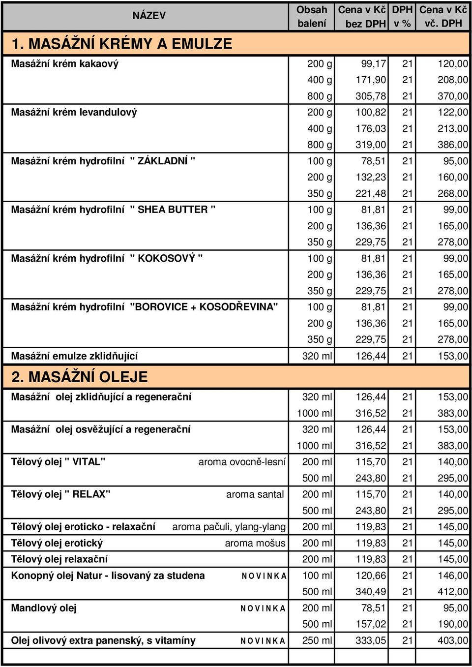 krém hydrofilní " KOKOSOVÝ " 100 g 81,81 99,00 200 g 136,36 165,00 350 g 229,75 278,00 Masážní krém hydrofilní "BOROVICE + KOSODŘEVINA" 100 g 81,81 99,00 200 g 136,36 165,00 350 g 229,75 278,00