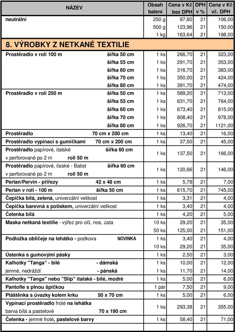 roli 250 m šířka 50 cm 589,20 713,00 šířka 55 cm 631,70 764,00 šířka 60 cm 673,40 815,00 šířka 70 cm 808,40 978,00 šířka 80 cm 926,70 11,00 Prostěradlo 70 cm x 200 cm 13,40 16,00 Prostěradlo vypínací