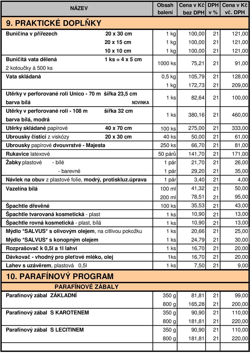 1000 ks 0,5 kg 75, 105,79 91,00 128,00 1 kg 172,73 209,00 Utěrky v perforované roli Unico - 70 m šířka 23,5 cm barva bílá NOVINKA Utěrky v perforované roli - 108 m šířka 32 cm barva bílá, modrá