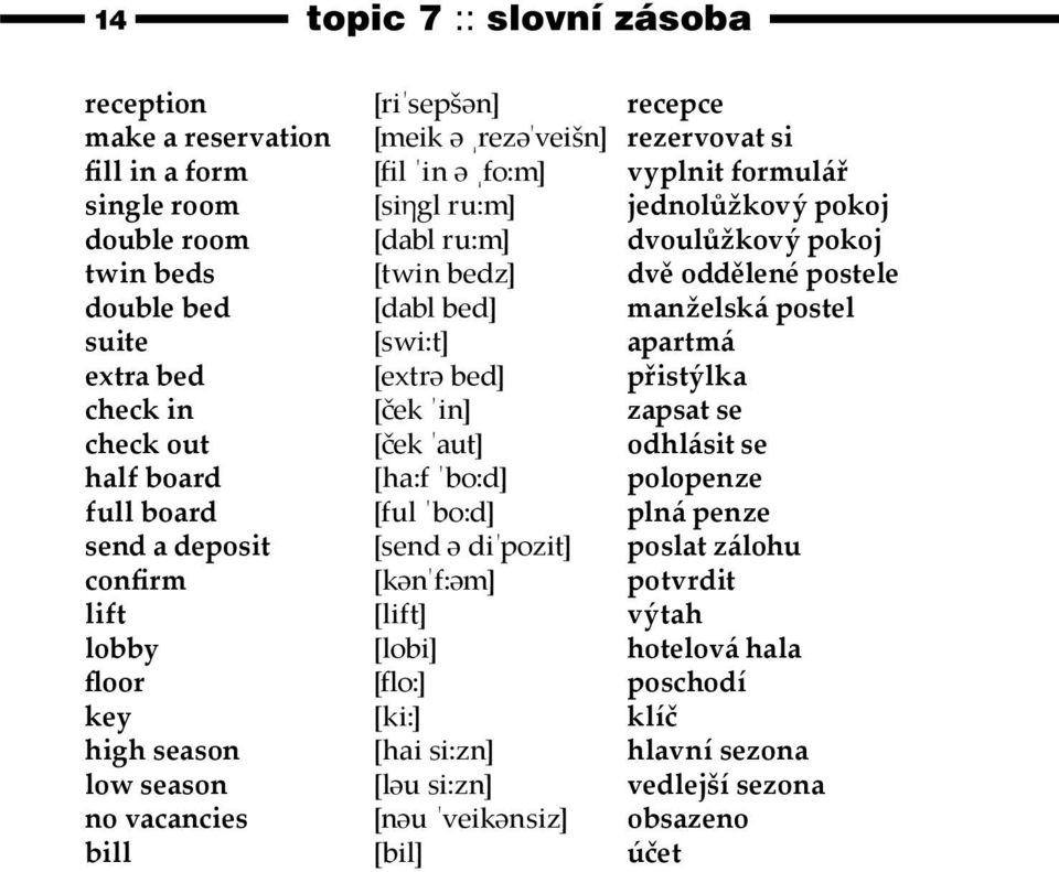 in] zapsat se check out [ček aut] odhlásit se half board [ha:f bo:d] polopenze full board [ful bo:d] plná penze send a deposit [send ə di pozit] poslat zálohu confirm [kən f:əm] potvrdit lift [lift]