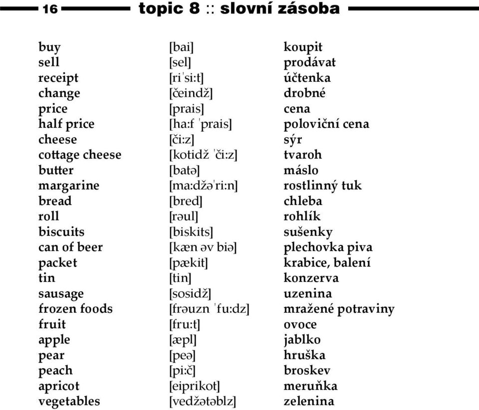 rohlík biscuits [biskits] sušenky can of beer [kæn əv biə] plechovka piva packet [pækit] krabice, balení tin [tin] konzerva sausage [sosidž] uzenina frozen foods