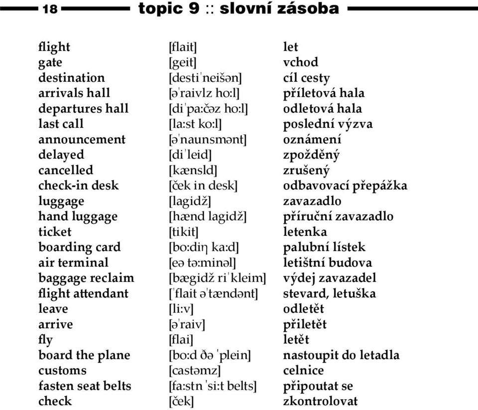 hand luggage [hænd lagidž] příruční zavazadlo ticket [tikit] letenka boarding card [bo:diη ka:d] palubní lístek air terminal [eə tə:minəl] letištní budova baggage reclaim [bægidž ri kleim] výdej