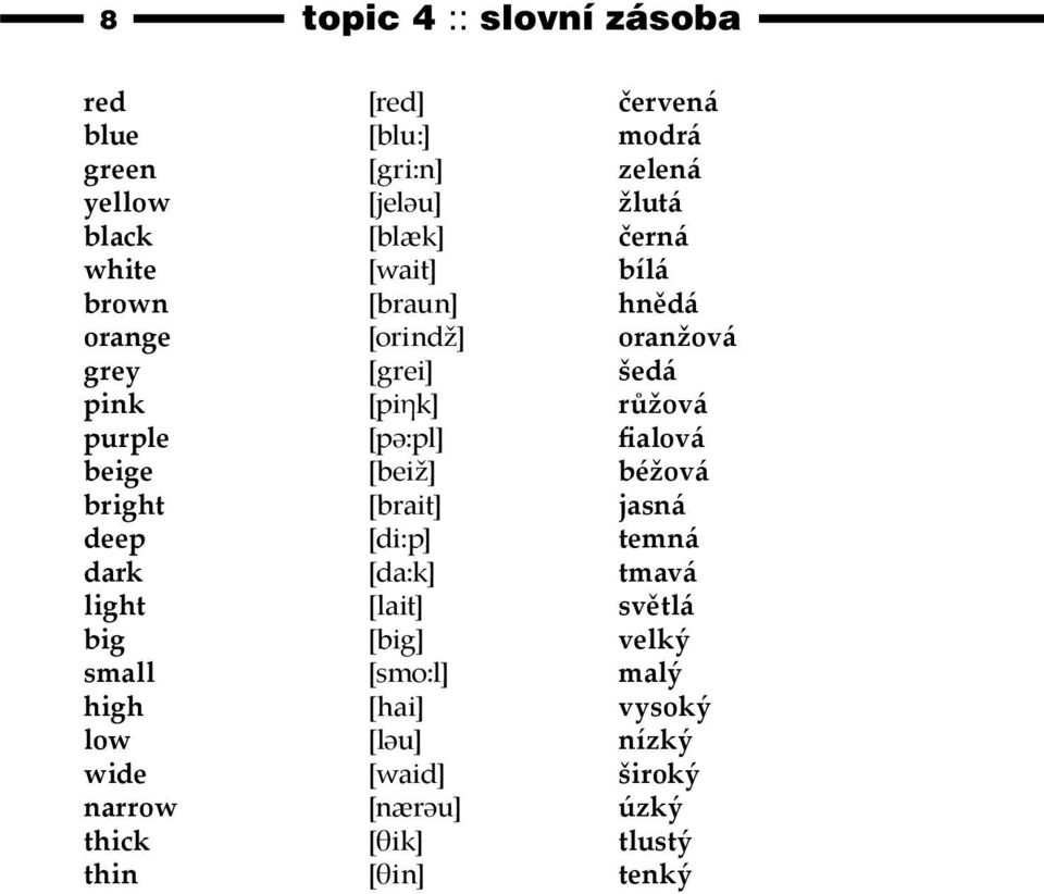 fialová beige [beiž] béžová bright [brait] jasná deep [di:p] temná dark [da:k] tmavá light [lait] světlá big [big] velký