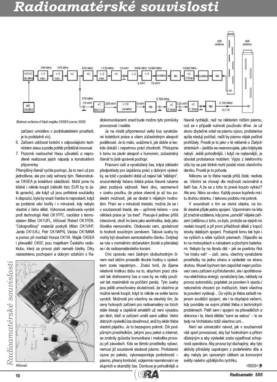 Přemýšlivý čtenář rychle pochopí, že to není už pro jednotlivce, ale pro celý sehraný tým. Rekonstrukce OK0EA je kolektivní záležitostí.