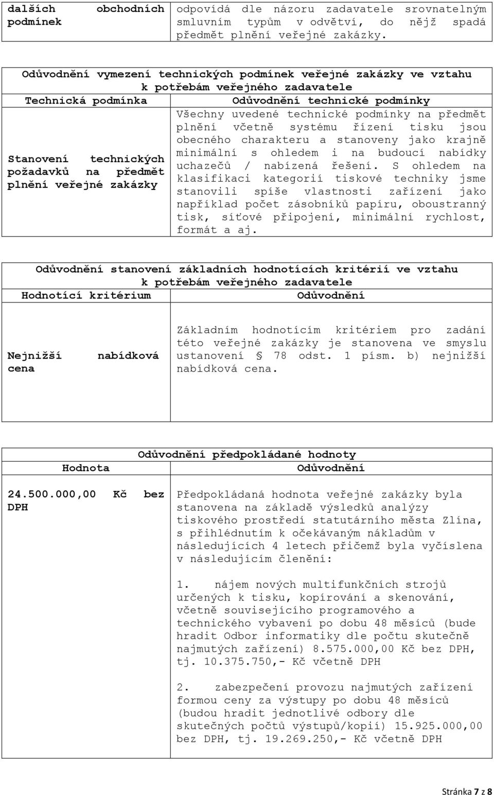 řízení tisku jsou obecného charakteru a stanoveny jako krajně minimální s ohledem i na budoucí nabídky Stanovení technických uchazečů / nabízená řešení.