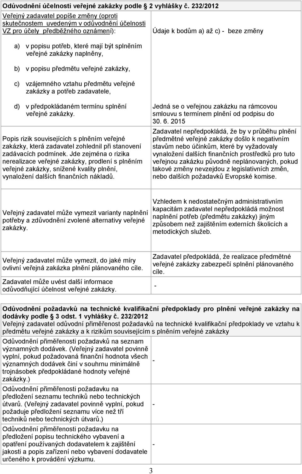 b) v popisu předmětu veřejné zakázky, c) vzájemného vztahu předmětu veřejné zakázky a potřeb zadavatele, Údaje k bodům a) až c) beze změny d) v předpokládaném termínu splnění veřejné zakázky.