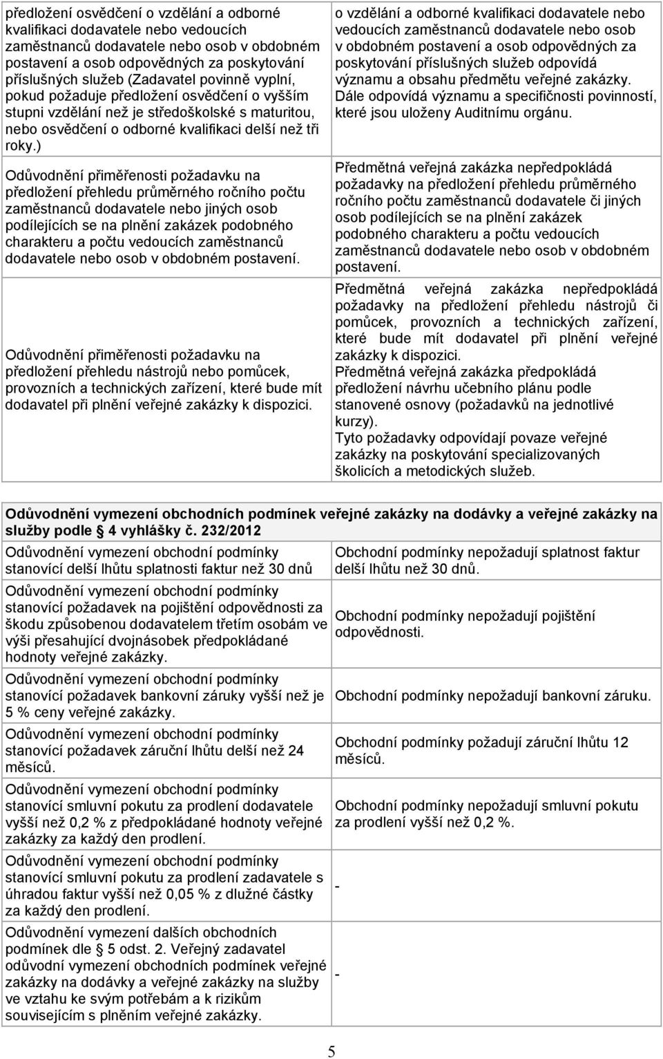 ) předložení přehledu průměrného ročního počtu zaměstnanců dodavatele nebo jiných osob podílejících se na plnění zakázek podobného charakteru a počtu vedoucích zaměstnanců dodavatele nebo osob v