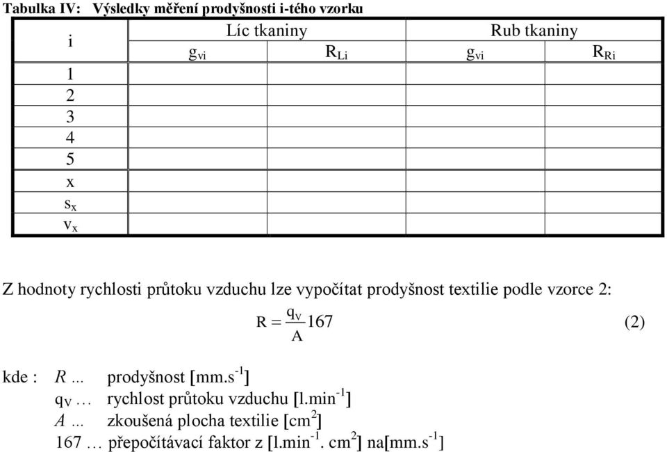 textilie podle vzorce : qv R 67 () A kde : R prodyšnost mm.