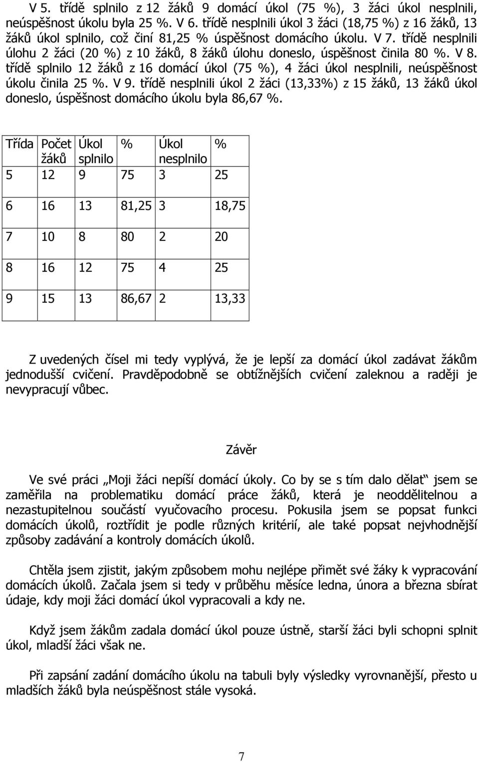 třídě nesplnili úlohu 2 žáci (20 %) z 10 žáků, 8 žáků úlohu doneslo, úspěšnost činila 80 %. V 8. třídě splnilo 12 žáků z 16 domácí úkol (75 %), 4 žáci úkol nesplnili, neúspěšnost úkolu činila 25 %.