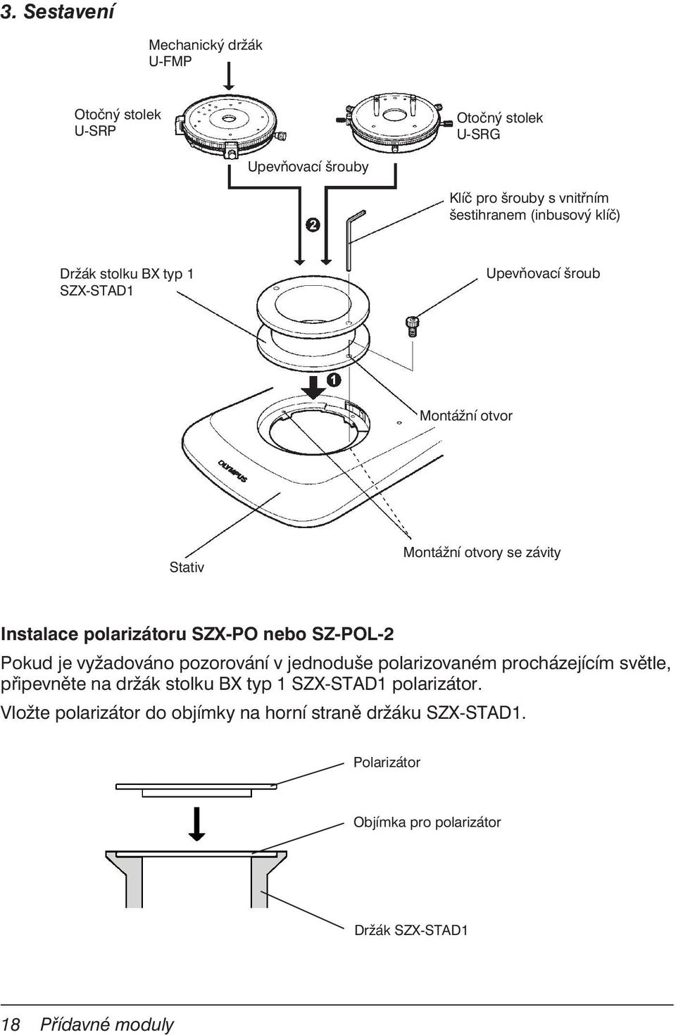 SZX-PO nebo SZ-POL-2 Pokud je vyžadováno pozorování v jednoduše polarizovaném procházejícím světle, připevněte na držák stolku BX typ 1
