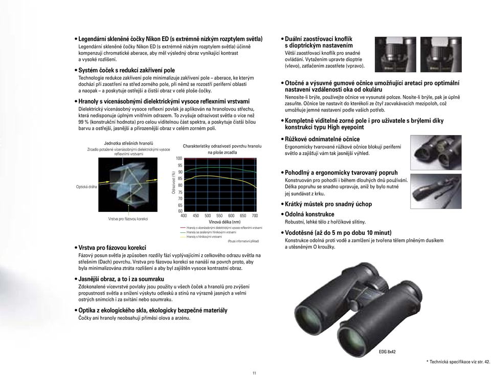 Systém čoček s redukcí zakřivení pole Technologie redukce zakřivení pole minimalizuje zakřivení pole aberace, ke kterým dochází při zaostření na střed zorného pole, při němž se rozostří periferní