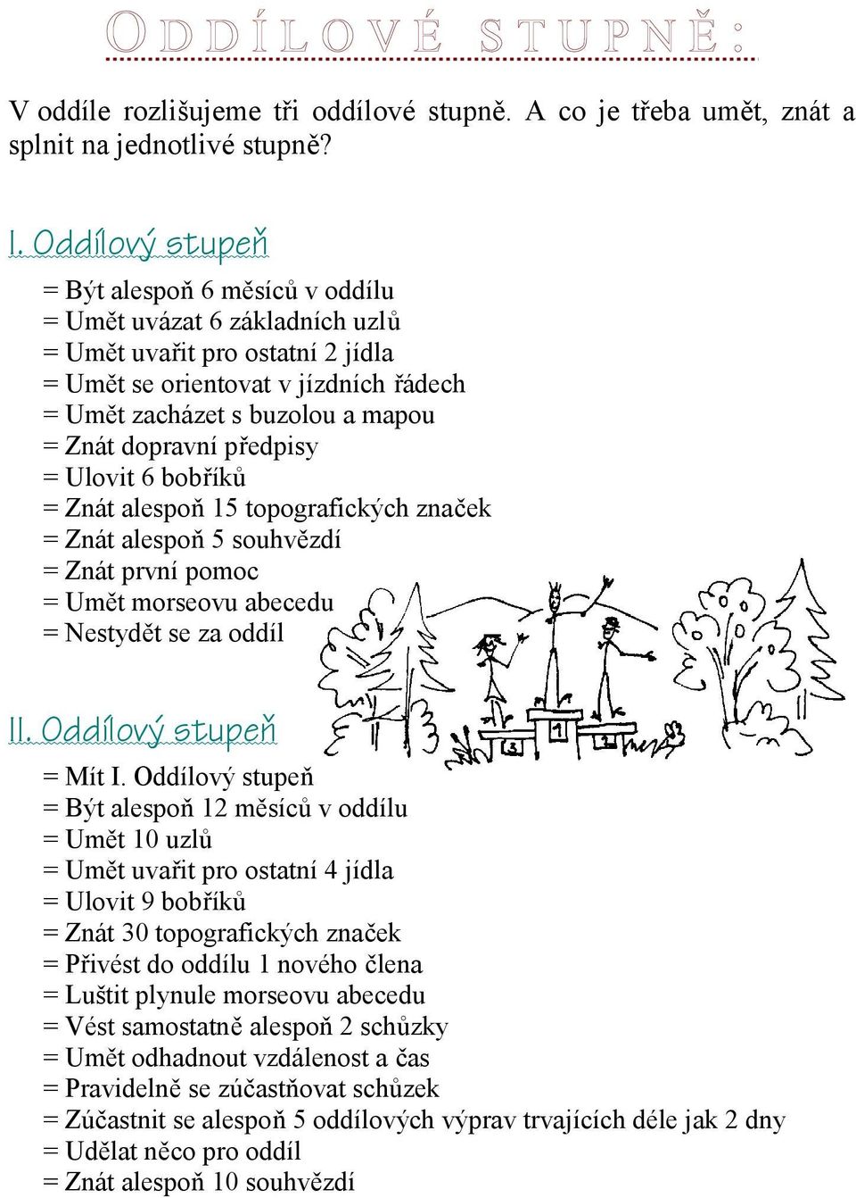 dopravní předpisy = Ulovit 6 bobříků = Znát alespoň 15 topografických značek = Znát alespoň 5 souhvězdí = Znát první pomoc = Umět morseovu abecedu = Nestydět se za oddíl II. Oddílový stupeň = Mít I.