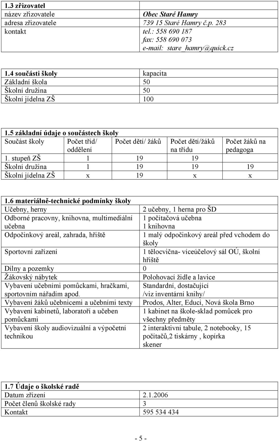 5 základní údaje o součástech školy Součást školy Počet tříd/ oddělení Počet dětí/ žáků Počet dětí/žáků na třídu Počet žáků na pedagoga 1.