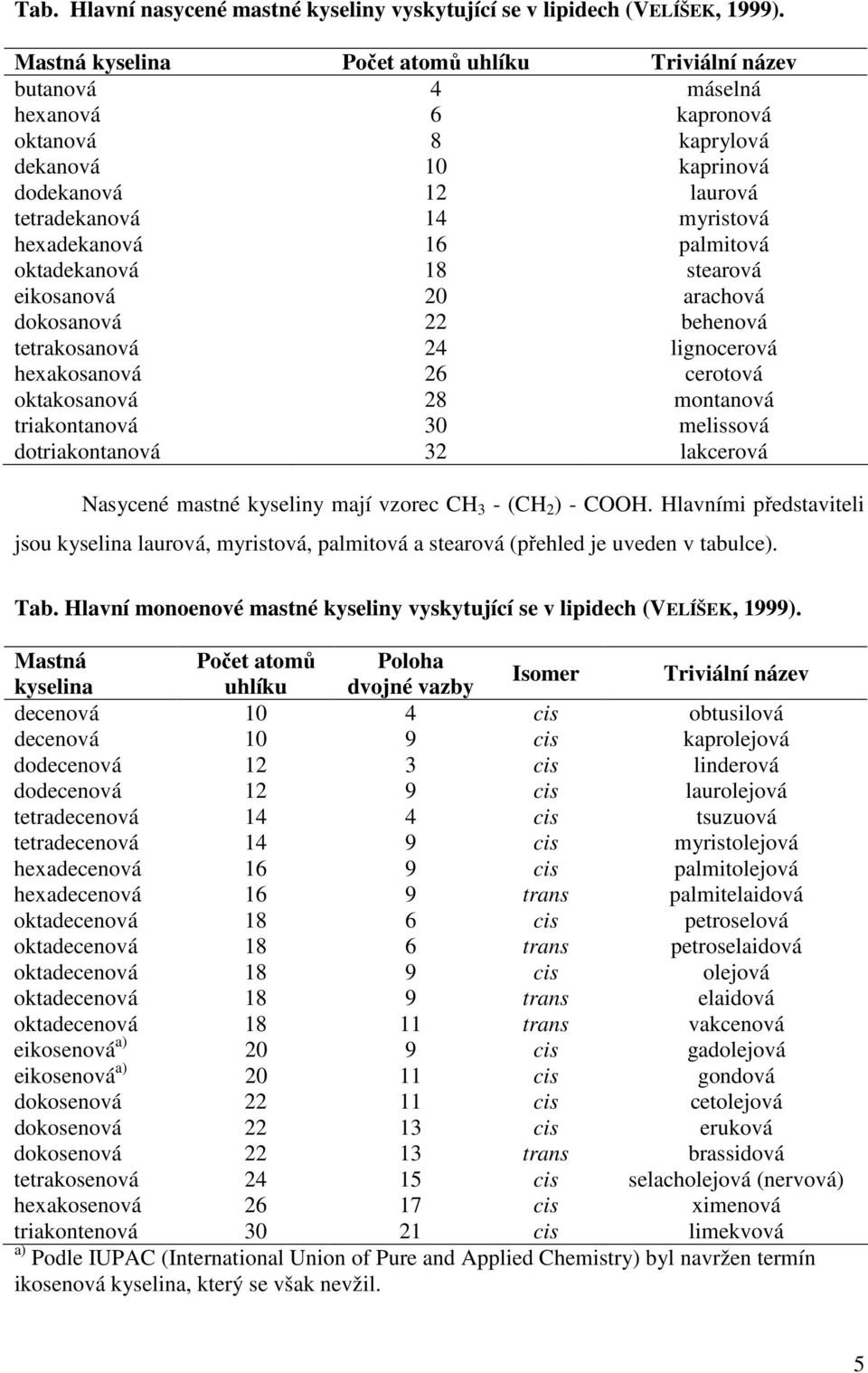 palmitová oktadekanová 18 stearová eikosanová 20 arachová dokosanová 22 behenová tetrakosanová 24 lignocerová hexakosanová 26 cerotová oktakosanová 28 montanová triakontanová 30 melissová