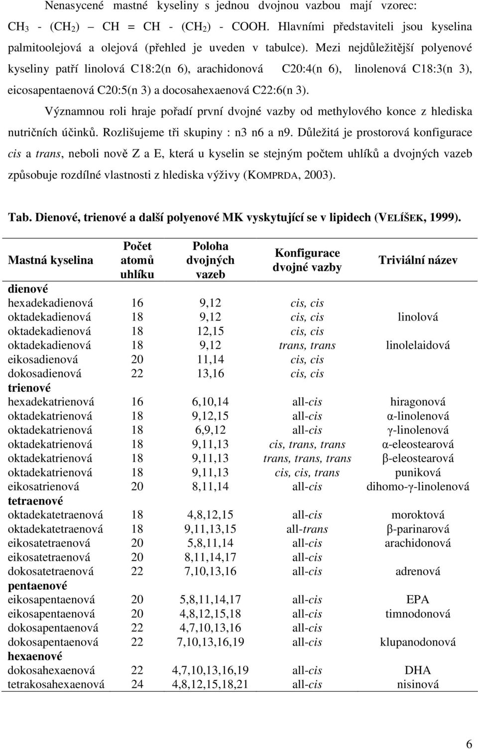 Významnou roli hraje pořadí první dvojné vazby od methylového konce z hlediska nutričních účinků. Rozlišujeme tři skupiny : n3 n6 a n9.