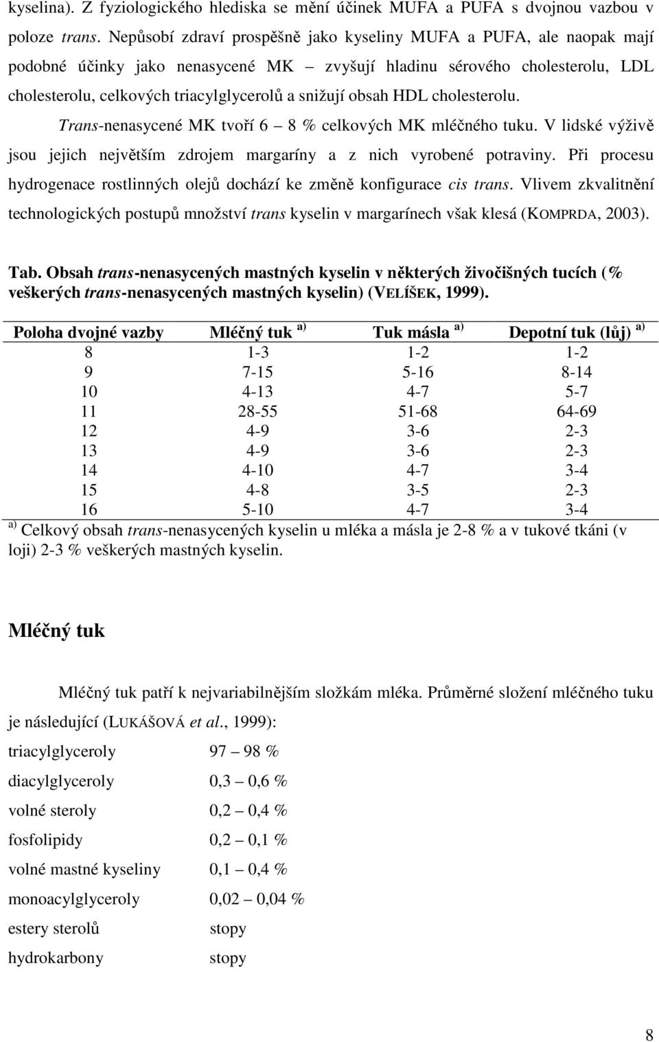 obsah HDL cholesterolu. Trans-nenasycené MK tvoří 6 8 % celkových MK mléčného tuku. V lidské výživě jsou jejich největším zdrojem margaríny a z nich vyrobené potraviny.