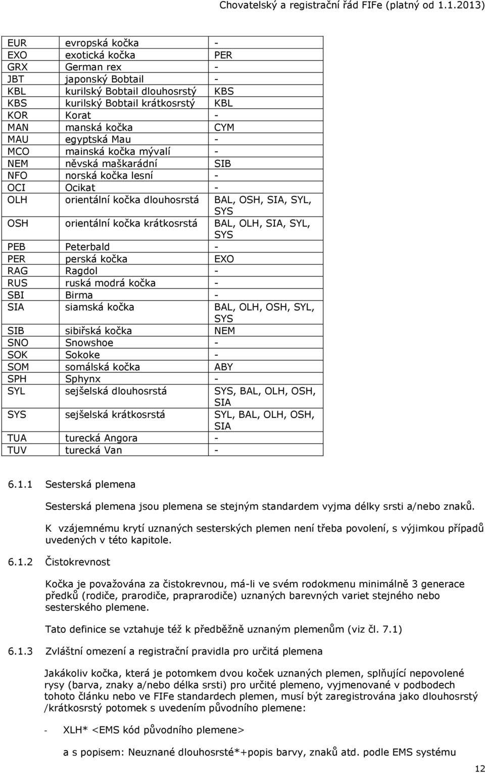 BAL, OLH, SIA, SYL, SYS PEB Peterbald - PER perská kočka EXO RAG Ragdol - RUS ruská modrá kočka - SBI Birma - SIA siamská kočka BAL, OLH, OSH, SYL, SYS SIB sibiřská kočka NEM SNO Snowshoe - SOK