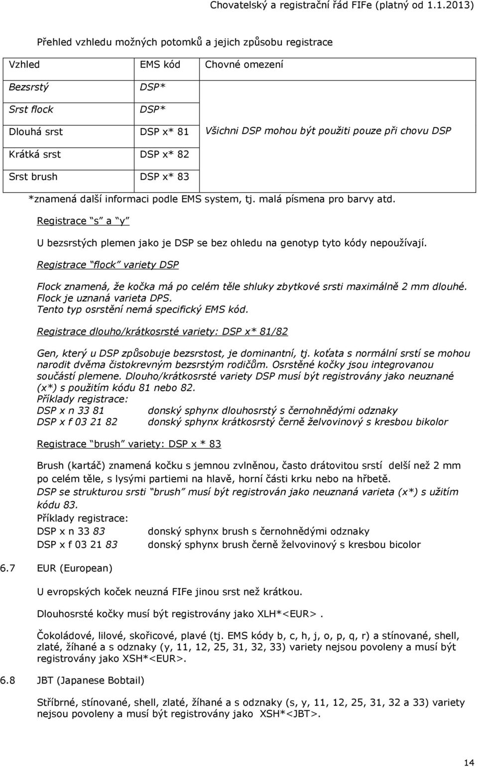 Registrace s a y U bezsrstých plemen jako je DSP se bez ohledu na genotyp tyto kódy nepoužívají.