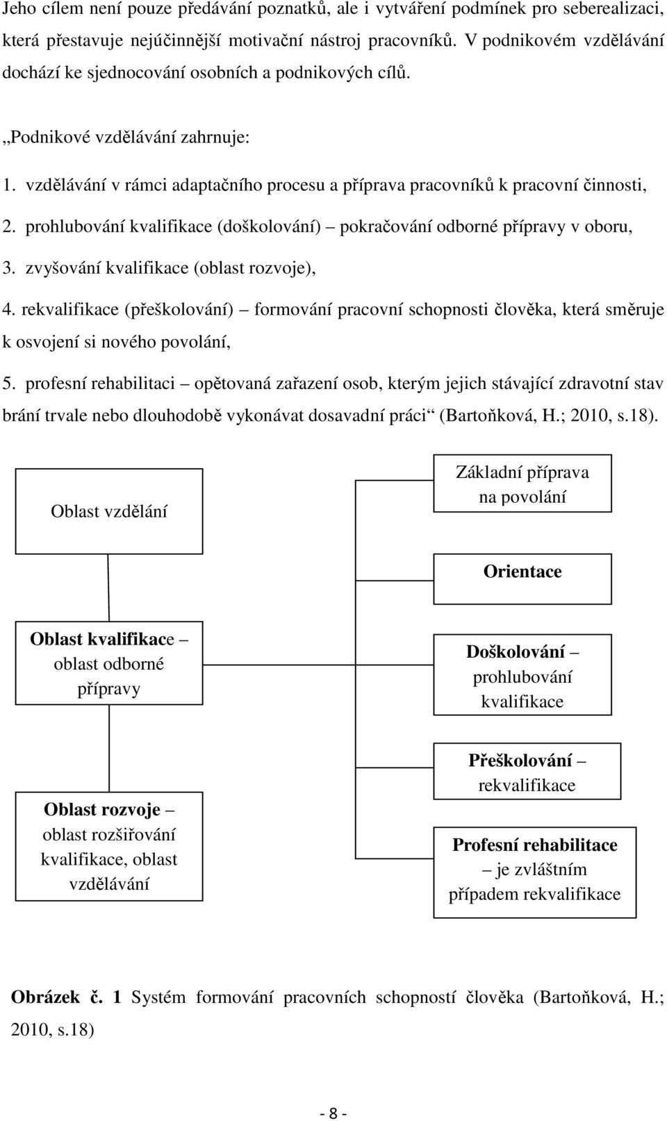 prohlubování kvalifikace (doškolování) pokračování odborné přípravy v oboru, 3. zvyšování kvalifikace (oblast rozvoje), 4.