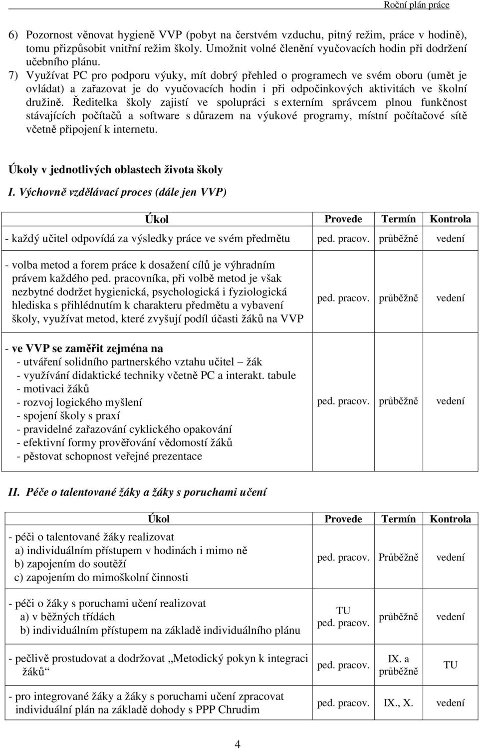 Ředitelka školy zajistí ve spolupráci s externím správcem plnou funkčnost stávajících počítačů a software s důrazem na výukové programy, místní počítačové sítě včetně připojení k internetu.