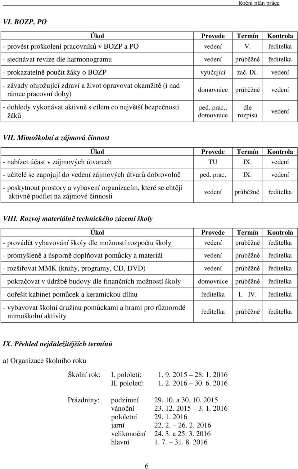 Mimoškolní a zájmová činnost - nabízet účast v zájmových útvarech TU IX. - učitelé se zapojují do zájmových útvarů dobrovolně ped. prac. IX. - poskytnout prostory a vybavení organizacím, které se chtějí aktivně podílet na zájmové činnosti průběžně ředitelka VIII.