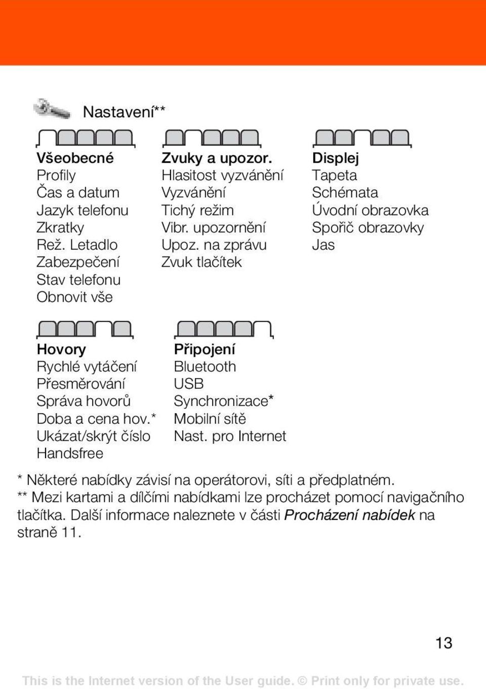 na zprávu Zvuk tlačítek Displej Tapeta Schémata Úvodní obrazovka Spořič obrazovky Jas Hovory Rychlé vytáčení Přesměrování Správa hovorů Doba a cena hov.