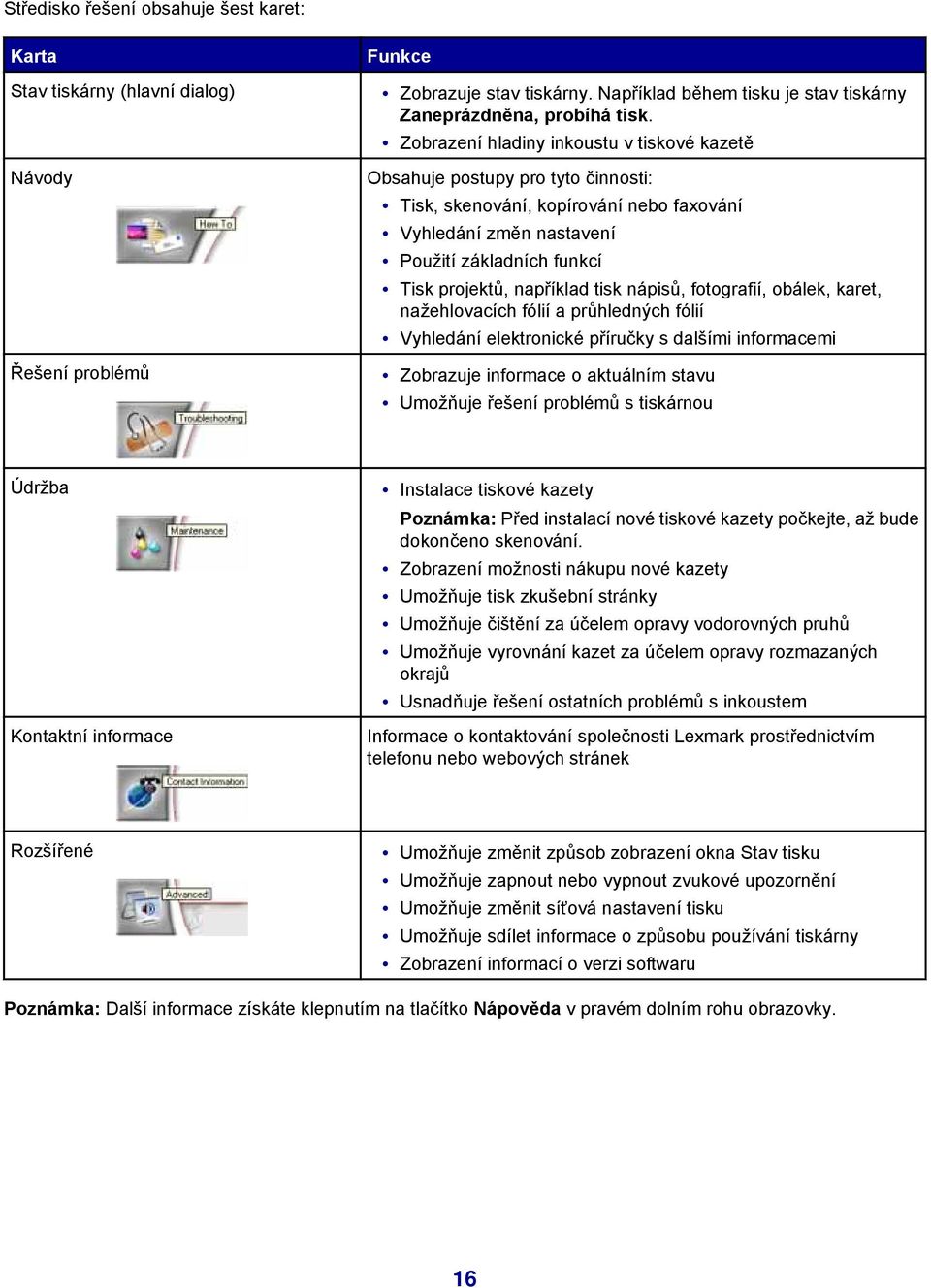 tisk nápisů, fotografií, obálek, karet, nažehlovacích fólií a průhledných fólií Vyhledání elektronické příručky s dalšími informacemi Zobrazuje informace o aktuálním stavu Umožňuje řešení problémů s
