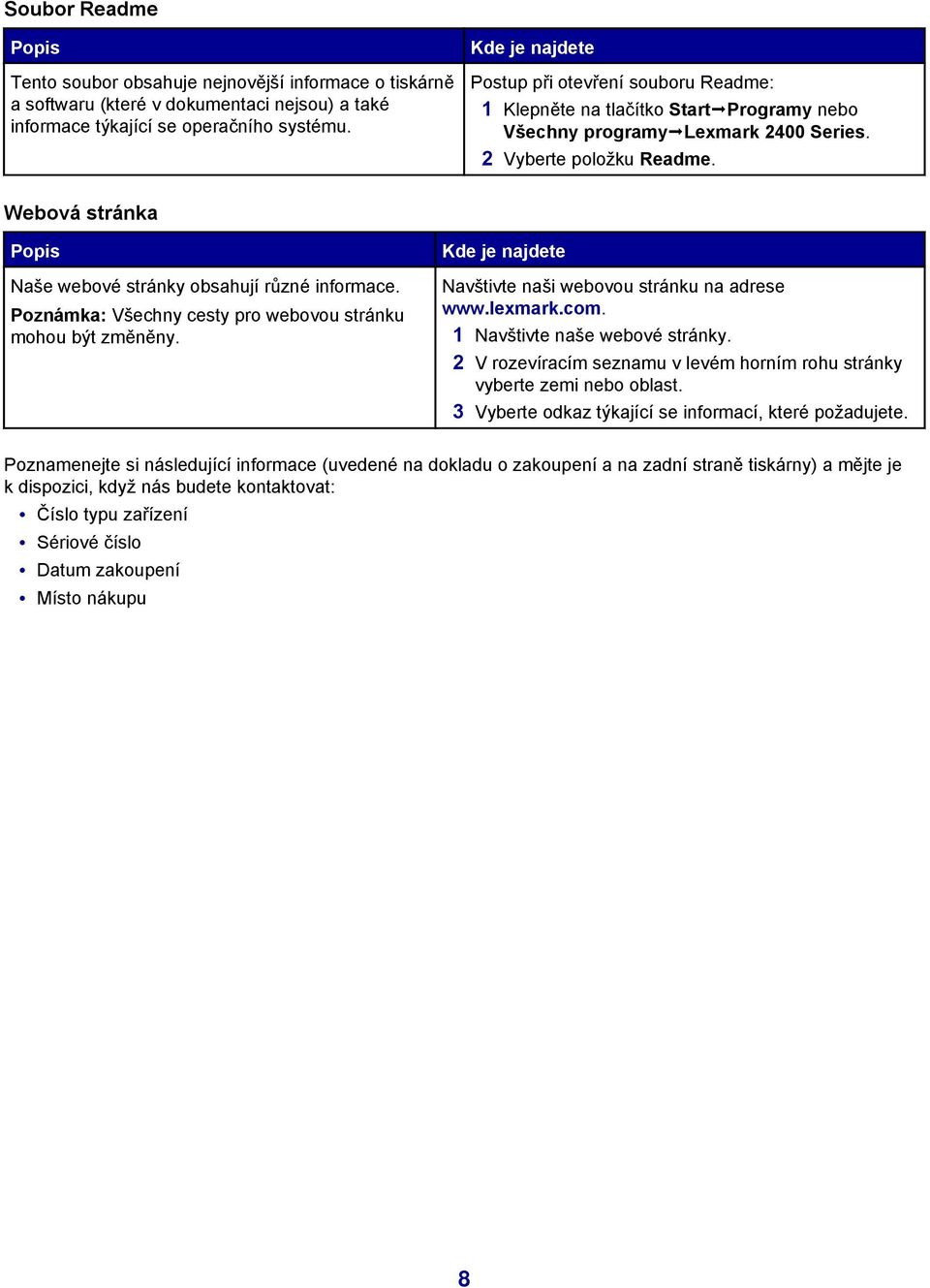 Webová stránka Popis Naše webové stránky obsahují různé informace. Poznámka: Všechny cesty pro webovou stránku mohou být změněny. Kde je najdete Navštivte naši webovou stránku na adrese www.lexmark.