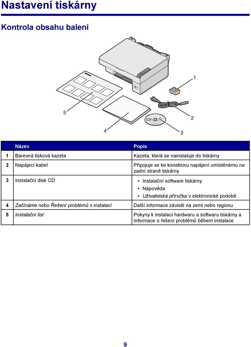 tiskárny Nápověda Uživatelská příručka v elektronické podobě 4 Začínáme nebo Řešení problémů s instalací Další informace